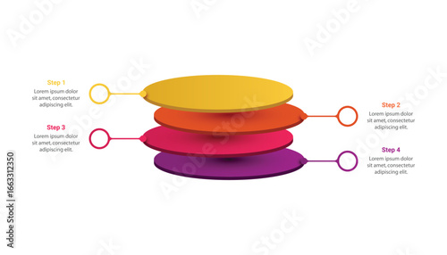 3d round layers stack infographic with 4 steps