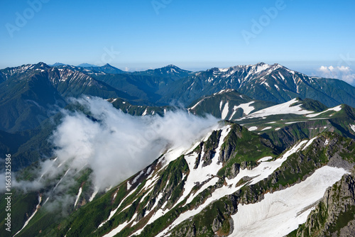 立山から北アルプス