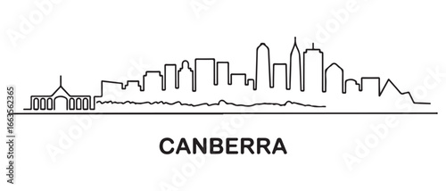 Simple sketch drawing of Canberra skyline vector illustration. Modern city in Oceania in simple linear style vector design concept. 