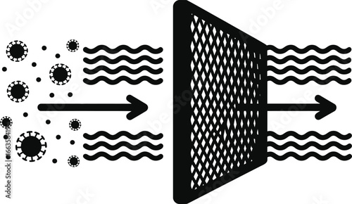 Air filtration system removing viruses and particles from air flow
