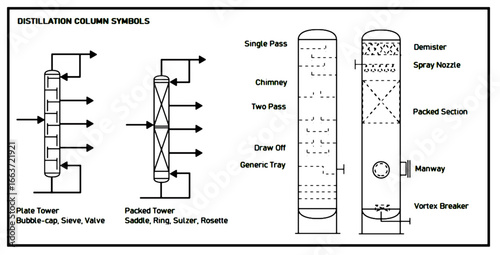 Vector Icons of Distillation Columns of Plate Tower and Packed Tower Symbols for P&ID and Technical Schematics in Engineering