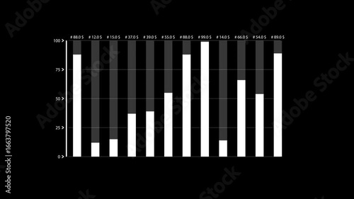 Stacked bar graph displaying comparative data across categories alpha background