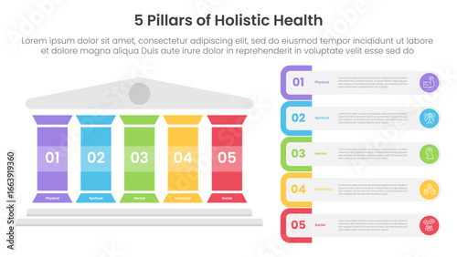 5 pillars of holistic health infographic template banner with colorfull pillar and rectangle round container for slide presentation