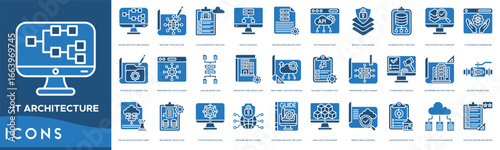 IT architecture Icon set. System Architecture Diagram, Network Topology Map, Cloud Infrastructure Plan, Data Flow Model, Server Configuration Sheet and API Integration Chart