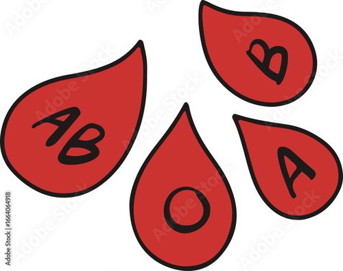 Hand Drawn Blood Types Medical Illustration