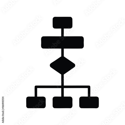 Simple flowchart diagram showing decision making process for business or personal tasks