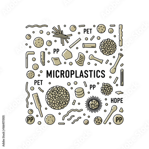 Illustrating microplastics pollution different types of microplastics in square layout for environmental awareness showing plastic contamination plastic debris and ecological impact.