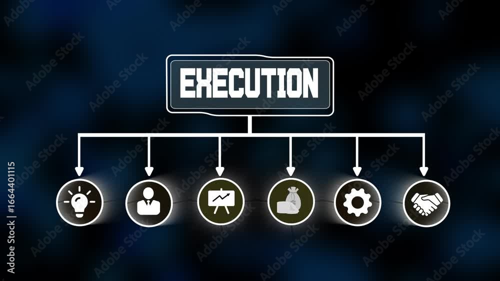 Execution Visual Stockvideon Execution concept illustrating business processes with ...