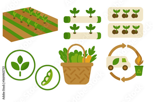 Sustainable farming and food production methods