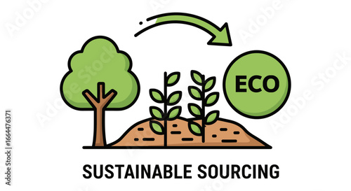 This engaging illustration effectively conveys sustainable sourcing, emphasizing eco-friendly practices and the vital cycle of environmental responsibility.