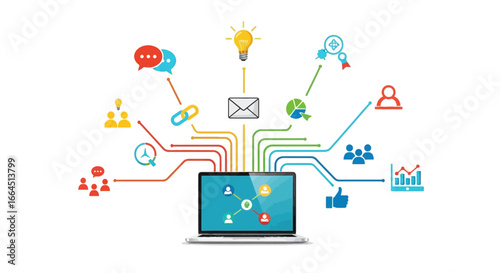 Omnichannel digital marketing concept with a laptop as a central hub for strategy, communication, and online analytics