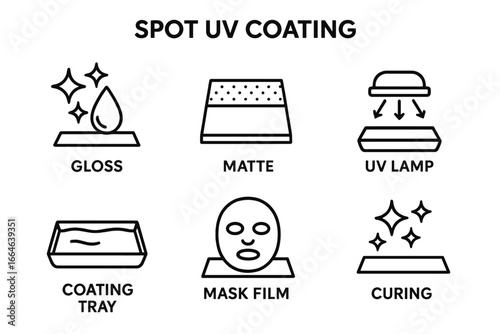 Spot UV coating vector icon set. Icons for printing process, gloss and matte varnish, UV lamp, mask film, and curing. Graphic design elements for print finishing.