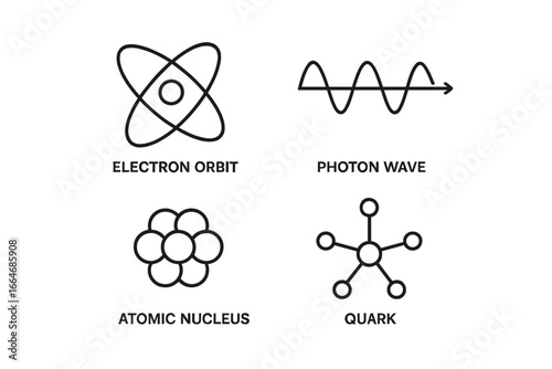 Quantum physics and subatomic energy outline icon set. Vector illustration of electron orbit, photon wave, atomic nucleus, and quark structure. Science and technology symbols.