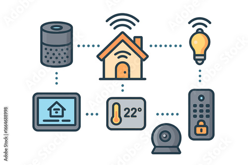 Smart Home Devices Connectivity and Automation Concept, Modern Living Technology, Voice Control Assistant, Thermostat, Security Camera, Remote Control, Light Bulb, Touchscreen Panel, IoT Illustration