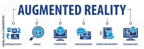 Augmented reality - interactive experience of a real world environmen. Visual, interactivity, computer and overlaid sensory vector illustration concept