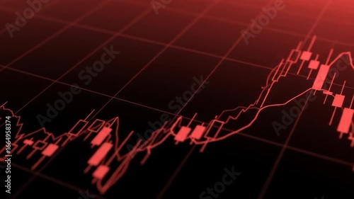 Red Line Graph Fluctuating Showing Stock Market Data with Technical Chart Elements