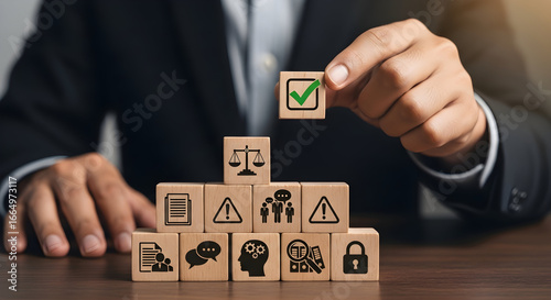 Building a Successful Business Strategy Compliance Risk Management