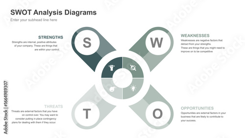 SWOT Analysis Diagrams Strategic Planning and Business Insights