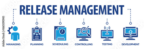 Banner release managing vector illustration concept with icons and keywords