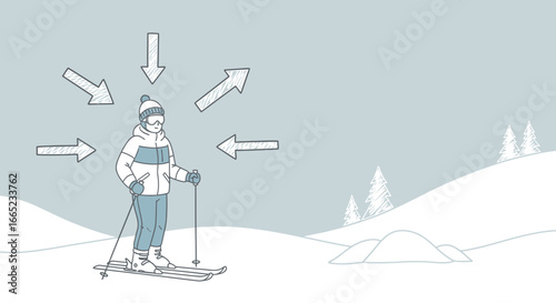 Cartoon skier surrounded by arrows indicating external factors and influences