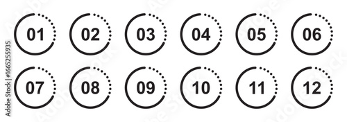 Set of numbers and symbols icons. number icon on white background. set of numbers and symbols icons. number icon on white background. eps 10
