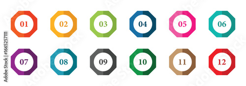 Simple round numbers symbol set. Numbers icon set on white background. 01 to 10 number set icon with circle.