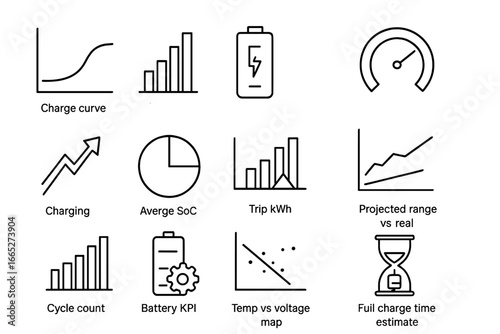 Battery Metrics Icons. Line style icons of visual battery metrics and tools: charge curve graph, energy usage histogram, cell