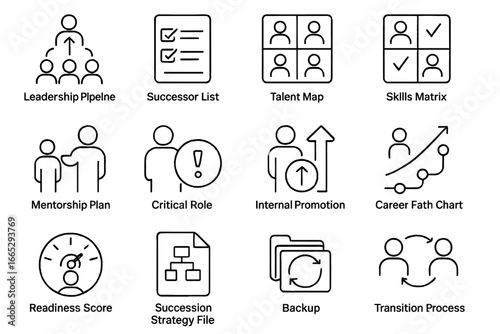 Succession Planning Icons. Line style icons of succession planning: leadership pipeline, successor list, talent map, skills matrix