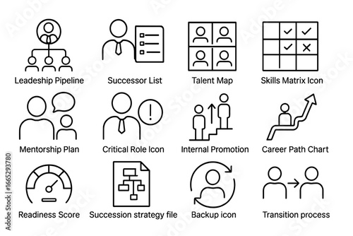 Succession Planning Icons. Line style icons of succession planning: leadership pipeline, successor list, talent map, skills matrix
