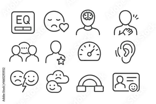Emotional Intelligence Icons. Line style icons of emotional intelligence: EQ score icon, empathy face icon, self-awareness icon,