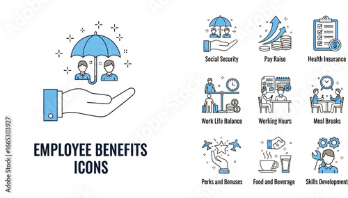 Employee benefits icons symbolizing security, growth, and well-being