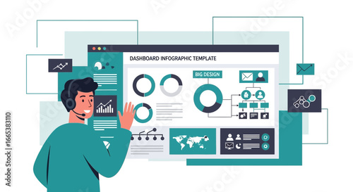 Customer service representative interacting with dashboard infographic template screen