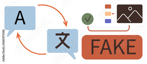 Speech bubbles with letters and arrows, verified check mark, image thumbnails, and fake tag highlight translation accuracy and combating misinformation. Ideal for translation, verification, AI, fake