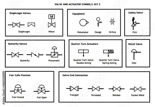 Vector Icons of Valves, Actuators, and Instrumentation for P&ID and Technical Schematics in Engineering