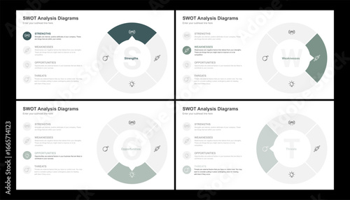 SWOT Analysis Diagrams Strengths Weaknesses Opportunities and Threats