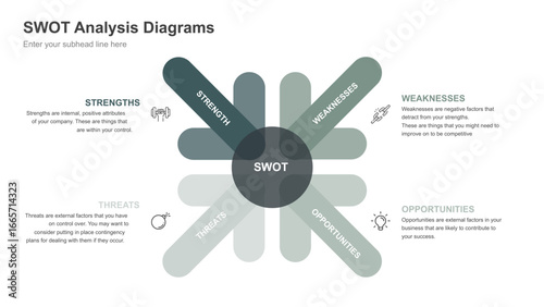 SWOT Analysis Diagram for Strategic Planning