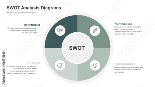 SWOT Analysis Diagram for Strategic Planning