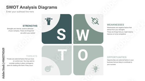 SWOT Analysis Diagram for Strategic Planning