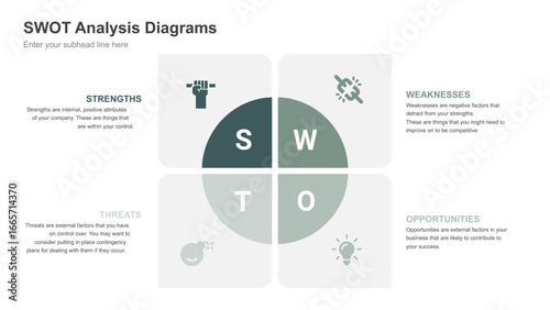 SWOT Analysis Diagram for Strategic Planning