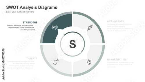 SWOT Analysis Diagram for Strategic Planning