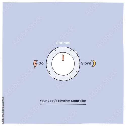 Autonomic nervous system balance is shown as a dial with optimal, fast (Go, transparent background.), and slow (Slow.) settings, symbolizing body rhythm control. Doodle style diagram