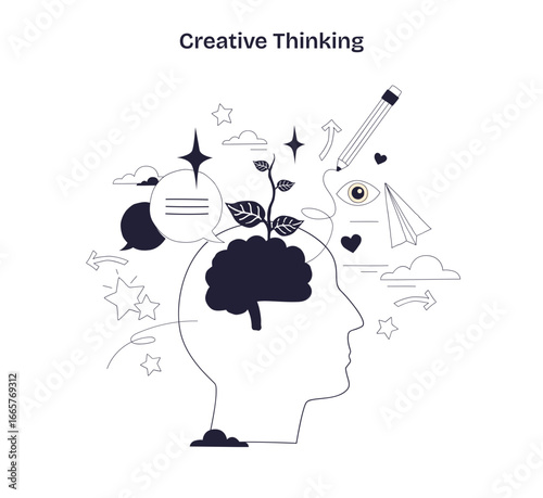 Creative thinking is visualized with a human head, brain, and growing plant, symbolizing ideas and innovation, transparent background. Doodle style diagram