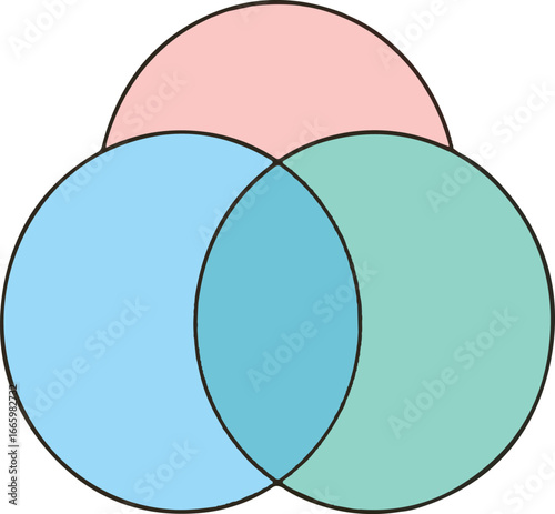 Overlapping Circles: Visualizing connectivity. Illustrating the concept of union, integration, or relationship