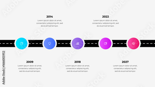 Colorful infographic showing a roadmap with key milestones, dates, and corresponding icons on a black track