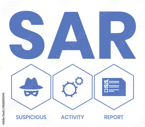 sar - suspicious activity report acronym. business concept background. vector illustration concept with keywords and icons. lettering illustration with icons for web banner, flyer