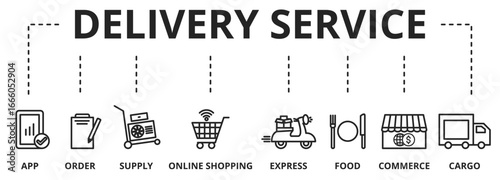 Online delivery service concept, online order tracking, delivery home and office. COVID-19. Quarantine in the city. Vector icons and symbols