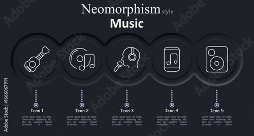 Music set icon. Guitar, music notes, person singing with headphones, smartphone with note, speaker indicate instruments, audio symbols, vocal performance, portable music, sound output