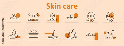 Skin care set icon. Face mask, moisture, hydration, dropper, protection, pores, dermis, steam, hair follicle, exfoliation, and glow effects in stylized icon design