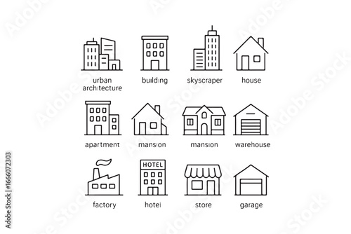 Real estate Properties line editable icon set. Containing, Urban architecture, building, skyscraper, and more. Editable stroke. Vector illustration on white background