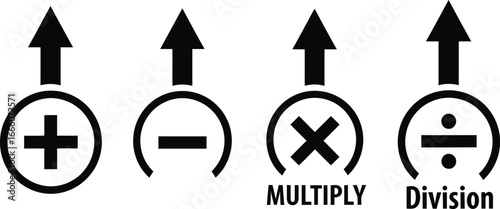 Unlock math mastery with these essential operation symbols for education, learning, and problem solving